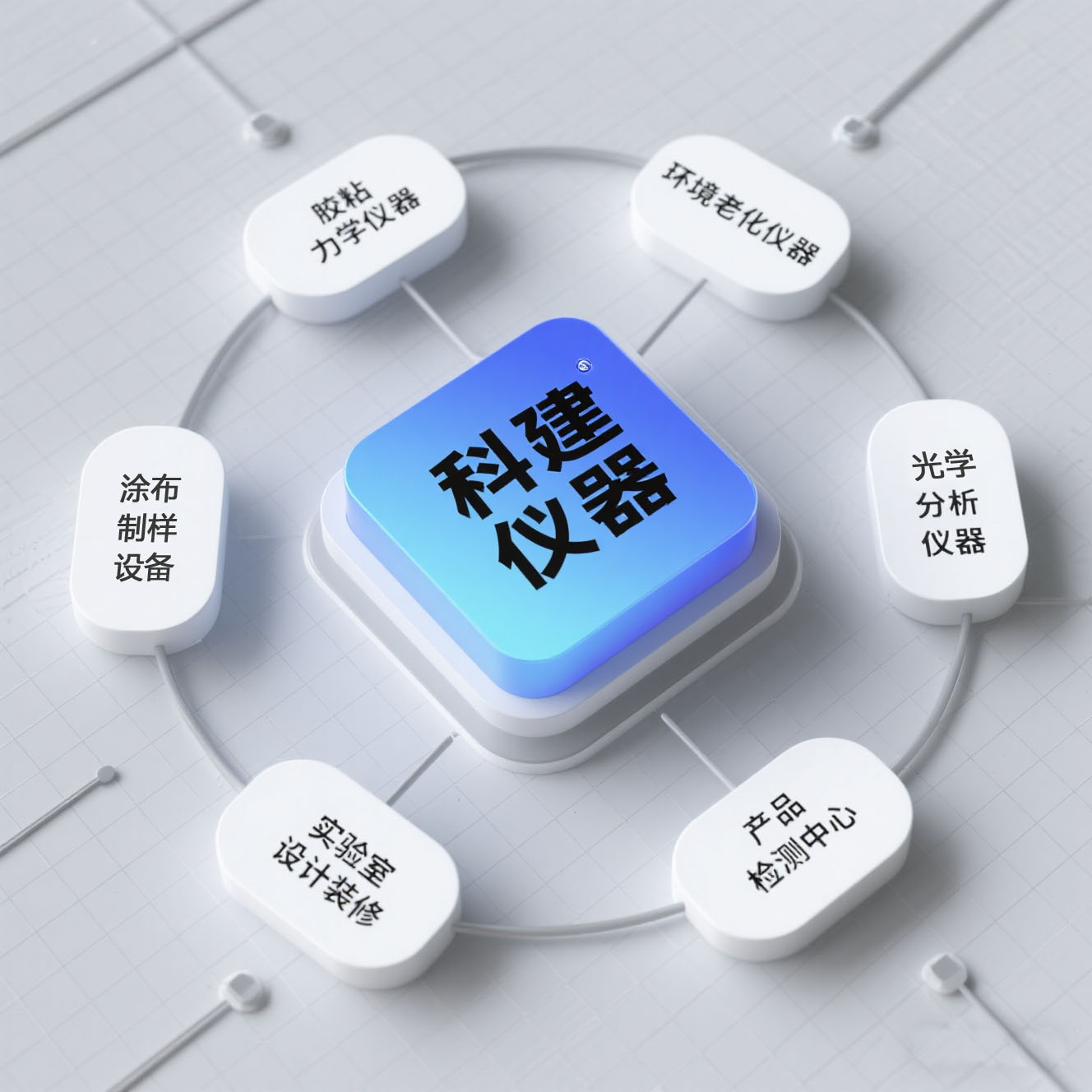 電子產(chǎn)品可靠性測試注意事項